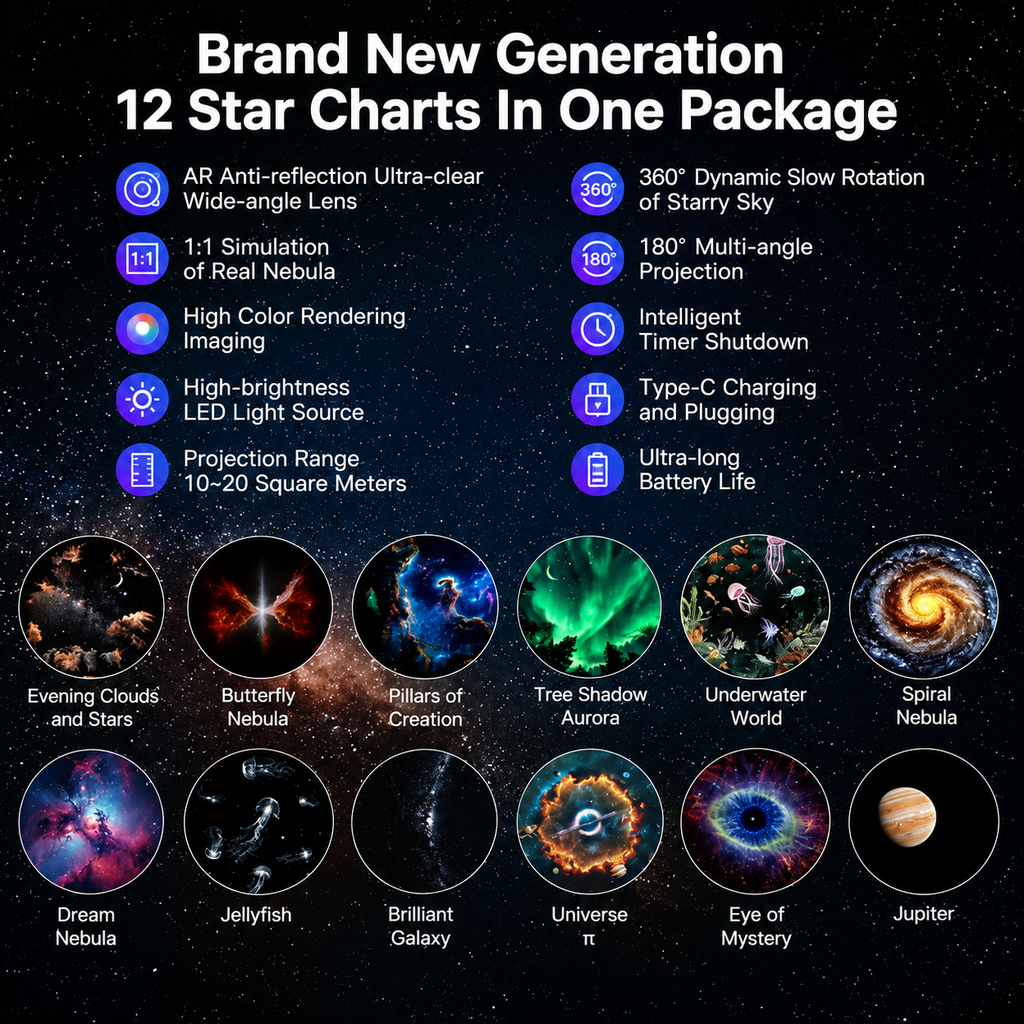 Galaxy Star Projector Night Light | LED USB Projector for Bedroom & Room Decor
